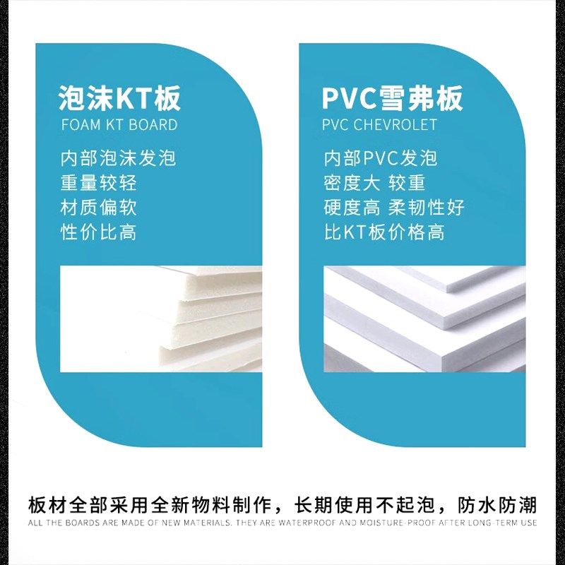 银行户门牌公司牌匾招牌铜牌泡沫板广告牌定制,商业/办公家具,商用门牌/牌匾,淘宝优惠券,粉丝福利购,淘宝优惠卷