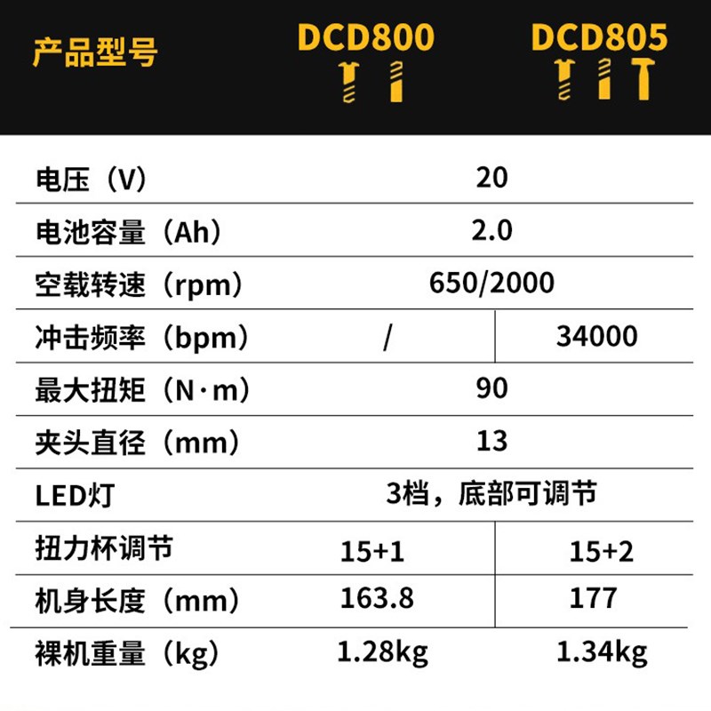 得伟无刷电钻充电锂电冲击钻手持式多功能钻充电手电钻DCD800/805