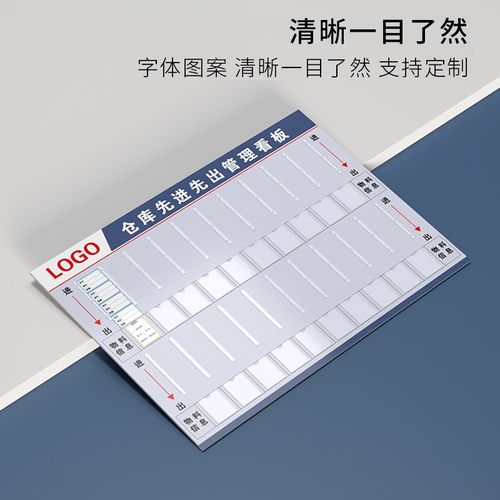 FIFO仓库物料先进先出管理看板定制仓储目视化竖式卡槽更换工厂车