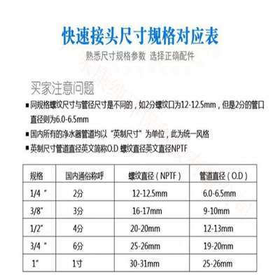 净水器水管PE管二2分管1/4管三3分管3/8管饮水机管子净水机管配件