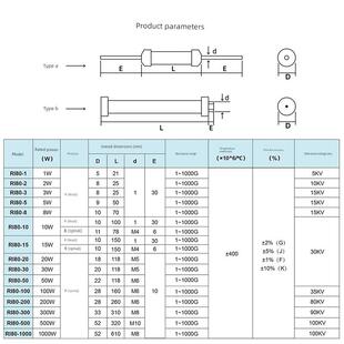 Ri80大红袍高压电阻玻璃釉无感高频高压5W10W50W100W200W100K100M