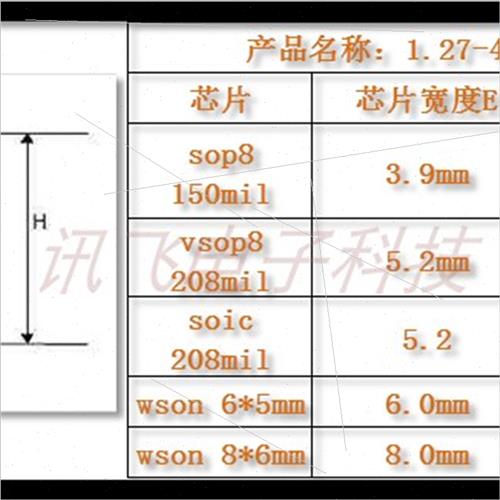 SOP8/VSOP8/SOP16程序烧录针芯片测试探针弹簧针间距1.27mm