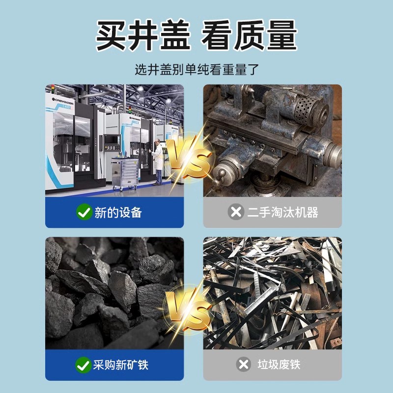 球墨铸铁井盖圆形雨水污水窨井正方形沙井盖重型下水道阴井沟盖板