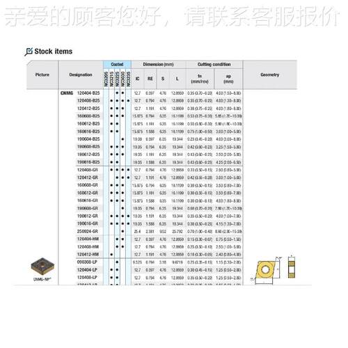韩ORLOY钢件加工材59质NC30国K0系0列刀片