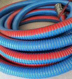 格雷特红色CH02导电然气复合软管