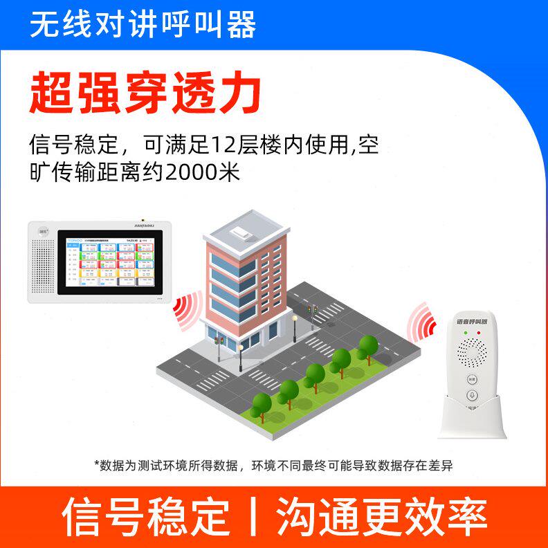 语音包棋牌对讲室远餐厅服务器房呼叫铃呼唤专用通话紧急大厅呼叫