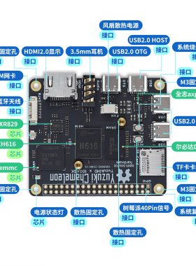 韦东山YuzukiHD全开源全志h616芯片arm四核A53安卓linux开发板