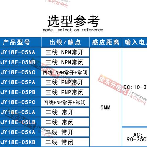 CNTD感应接近开关CJY18E-08NA三线npn常开24v 12V金属传感器控制