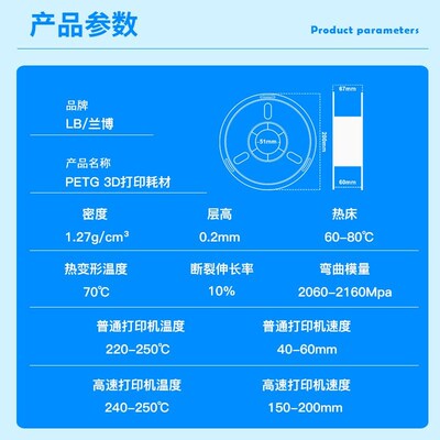 兰博打印耗材 耗材 半材料 发光字耗材 打印耗材料  . 耗材 打印