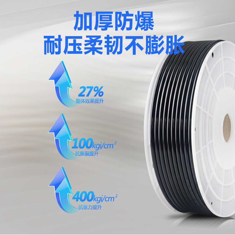 PU气管软管气动气泵8mm空压机气管高压耐高温子16/12/10/4/6/气管