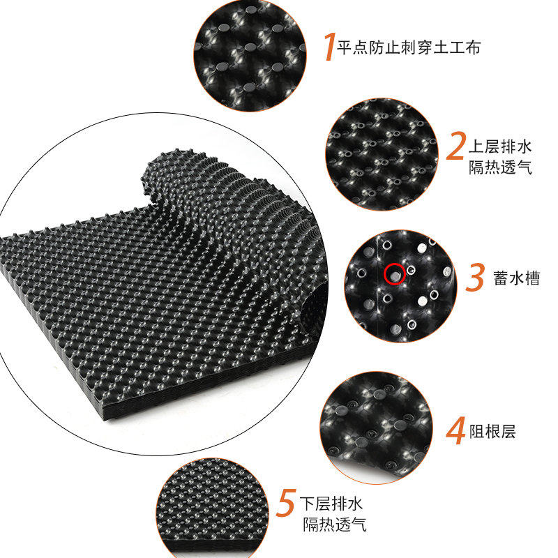 楼顶绿化加厚蓄排水板屋顶花园种菜滤水板双面防阻根土工布疏水板,鲜花速递/花卉仿真/绿植园艺,其它园艺用品,淘宝优惠券,粉丝福利购,淘宝优惠卷
