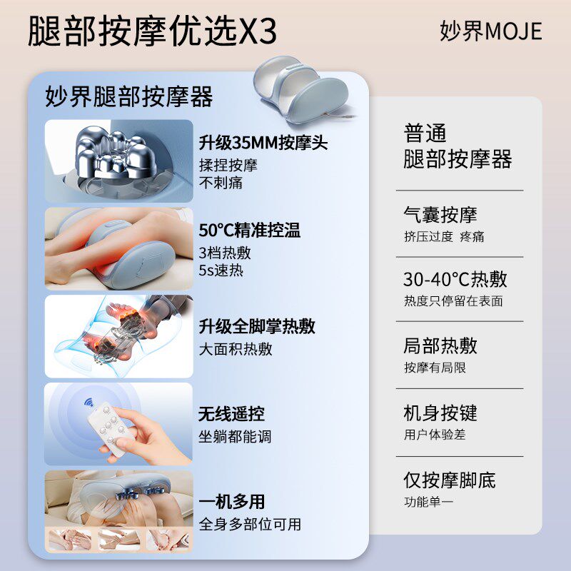 妙界X3小腿部按摩器全自动揉捏按脚底部足疗机美腿仪肌肉放松神器,个人护理/保健/按摩器材,按摩足疗机,淘宝优惠券,粉丝福利购,淘宝优惠卷