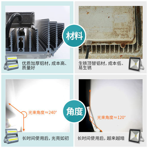 大功率射灯100w户外灯室外照明探照工程路灯led泛光灯高亮投光灯