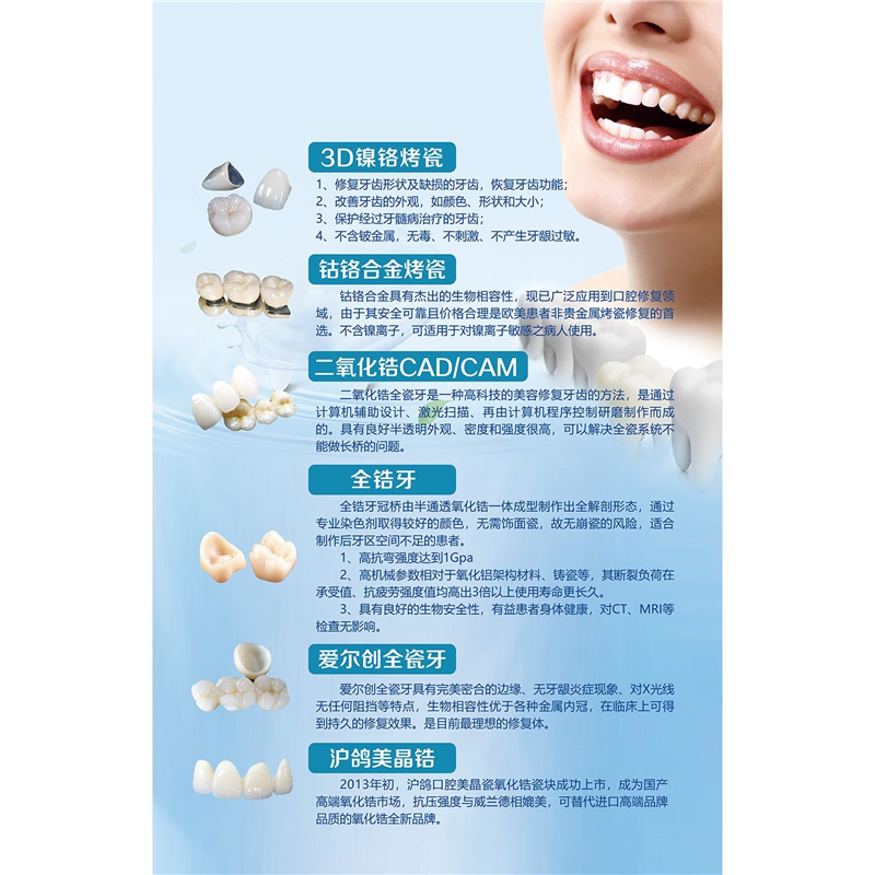 口腔牙科牙齿海报镶牙假牙模宣传画装饰贴画活动义齿隐形义齿广告