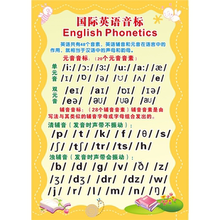 英语国际音标分类表挂图海报26个英文字母元音辅音宣传画墙贴纸