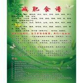 减肥食谱海报早中晚减肥餐贴纸减肥图案贴纸减肥励志墙贴暴瘦挂画