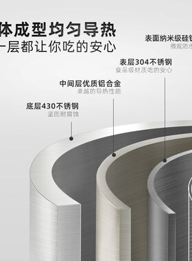 康宁DuNno无涂层粘锅煎锅电磁炉燃气灶煎锅