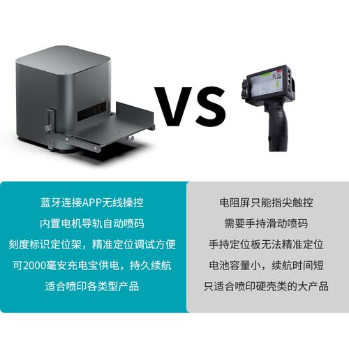 静态打生产日期效期二维码条码图案小型台式喷墨打码器