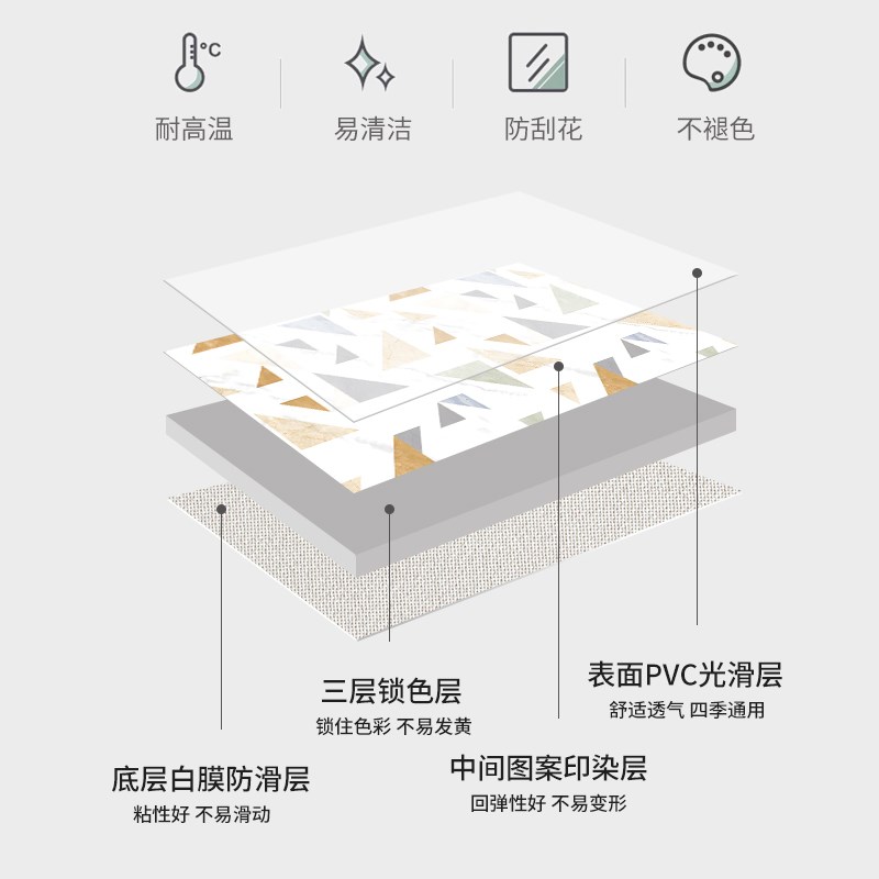 椭圆形餐桌垫软玻璃PVC桌布防油防水防烫桌面保护垫折叠圆桌桌布