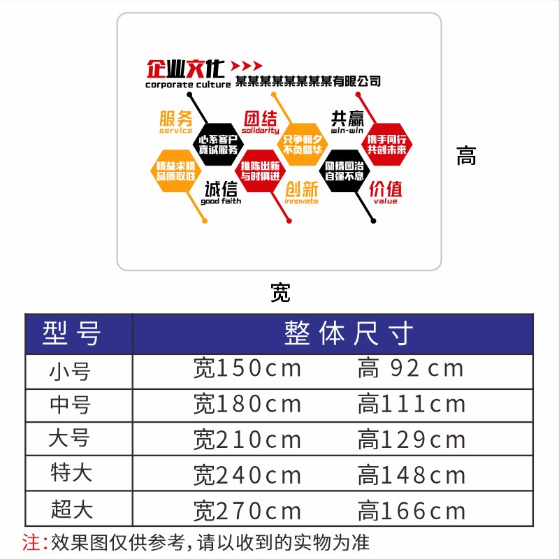 办公室墙面装饰公司企业文化背景氛围布置员工激励志标语贴画会议