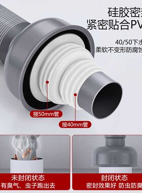 莱尔诗丹下水洗脸盆下水器伸缩管洗手盆池防排水管