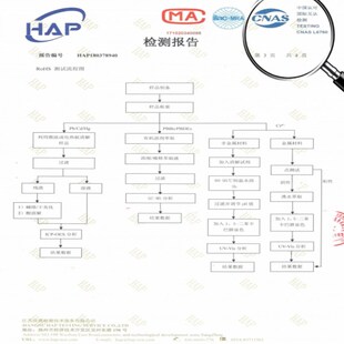 铝合金方管铝材加厚氧化铝装饰方管空心工业铝管吊顶四方方通