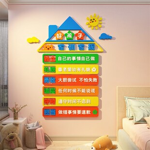 孩子家规家训墙壁面纸儿童区书桌布置小公房间装 饰用品