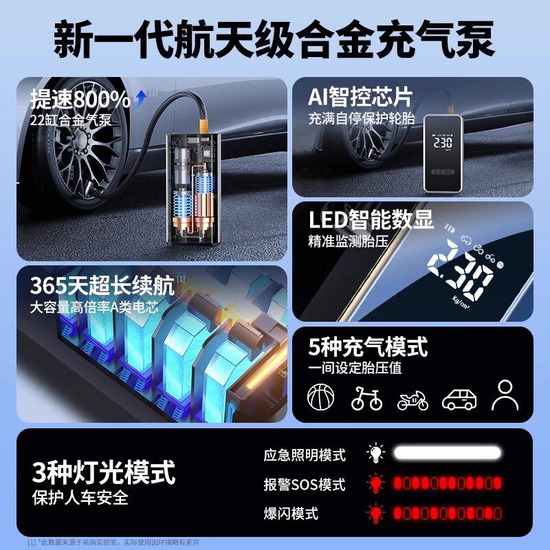 车载充气泵汽车用便携式电动打气泵轿车轮胎压打气筒充气宝