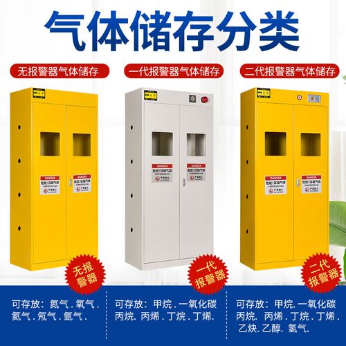 全钢防爆气瓶柜安全柜煤气罐双瓶乙炔储存柜带智能报警排风钢瓶柜