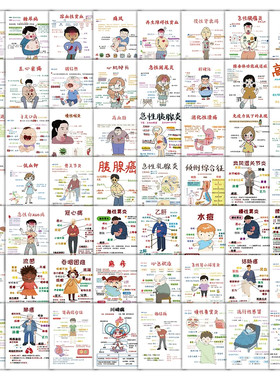医学知识贴纸手绘卡通人体病症