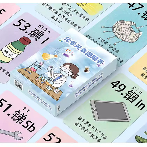 初中化学元素周期表卡片创意小卡