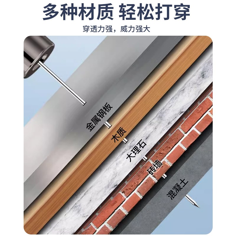 迷你炮钉子吊顶神器一体射钉枪钉消音枪钉消防管卡钉水泥墙打钉图片