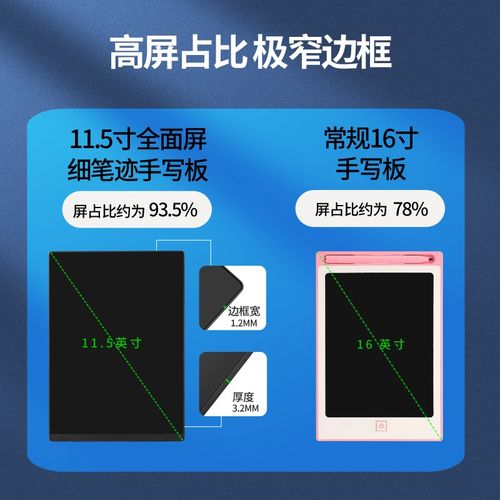液晶手写板电子写字板细笔迹儿童家用书写板手绘板学生墨水屏草稿