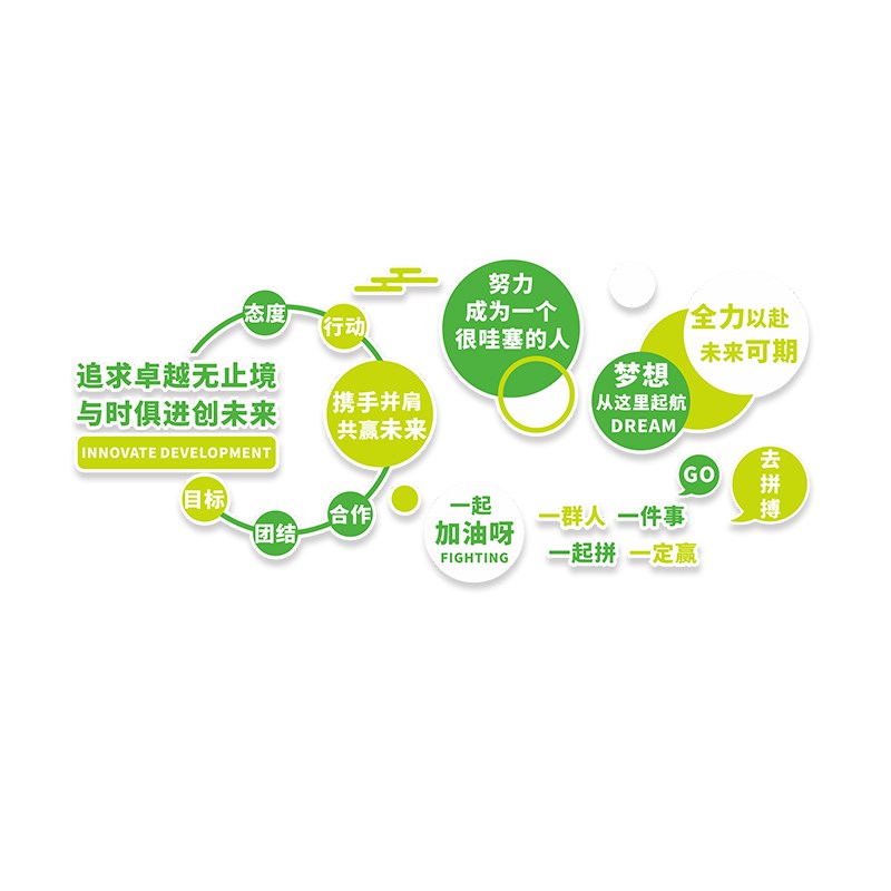 办公室墙面装饰企业文化背景墙励志标语会议室氛围布置防水自粘画