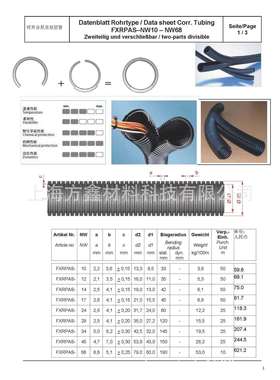 开口PAPP可分波纹护套管免拆线电缆保护波纹管