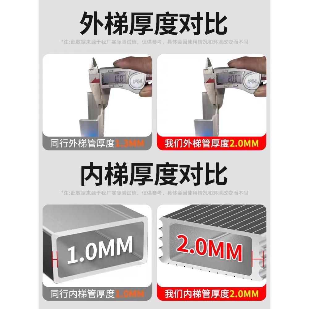 小巨人伸缩梯子家用多功能便携升降楼梯工程梯铝合金折叠梯人王之