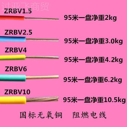 电线ZRBV2线.5国标4方.5铜芯家装家用铜线阻燃1单芯硬平津ZQD成牌