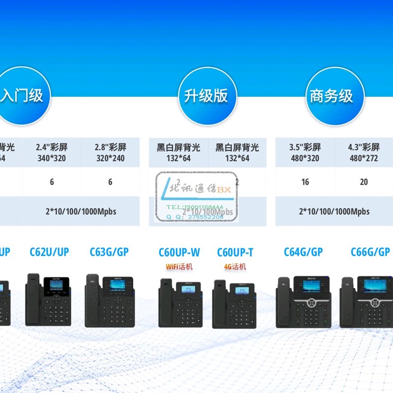IP有线电话C60SP C60S  C60U  C60UP  C62UP C63GP C64GP A807 A8