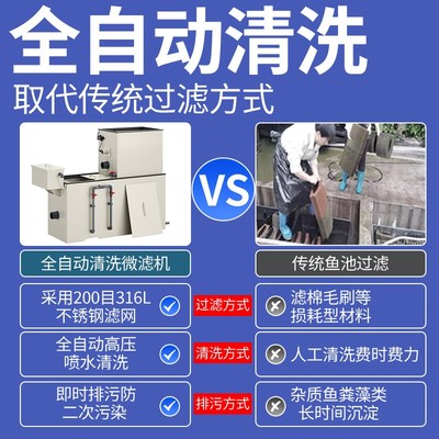 锦鲤鱼池过滤器水循环系统转鼓微滤机水产养殖海水全自动款一体机