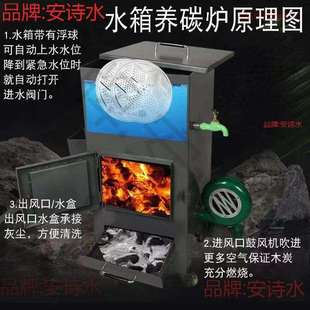 养炭炉烤肉店网红生炭器烧炭炉摆摊快速烤肉点碳机加厚商用养碳炉