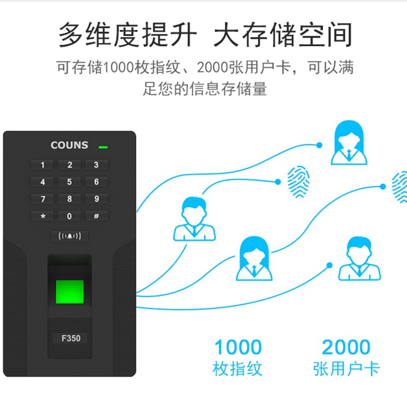 高优F350指纹门禁机 高优门禁机 ID密码指纹机 简单指纹门禁机