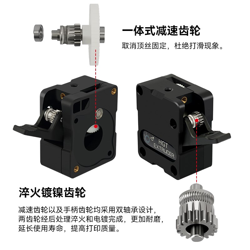 3D打印机配件新款HGT挤出机 5:1传动比双齿轮送料软性耗材可用