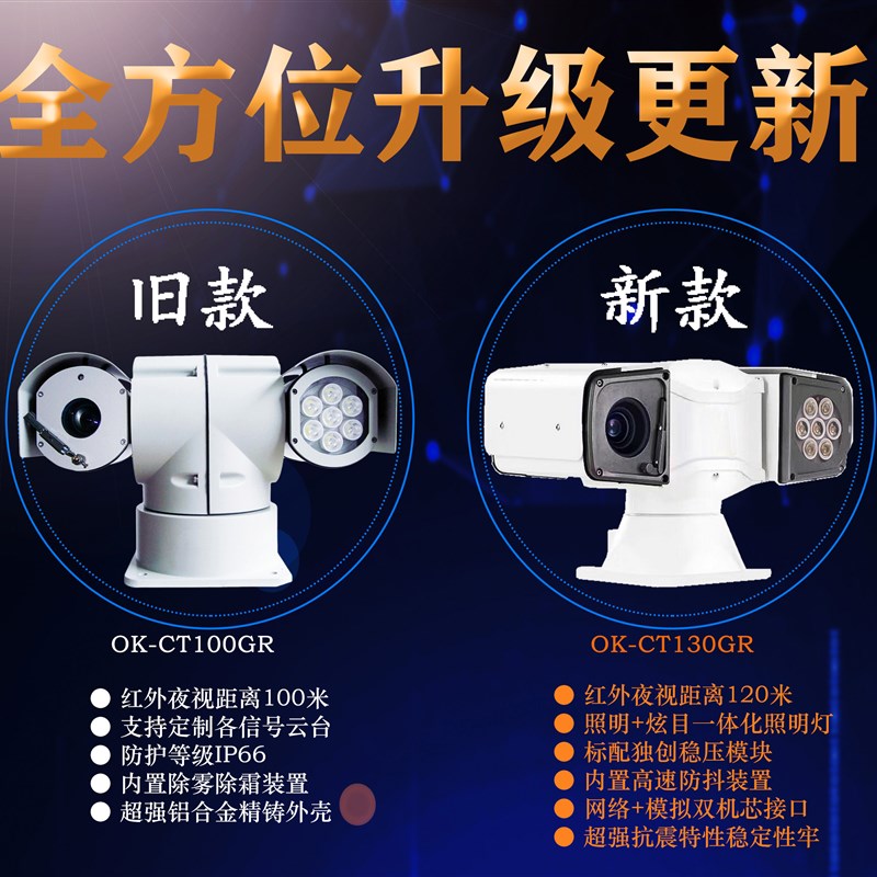 高清车载云台摄像机网络高清红外T型车顶200万IP SDI AHD监控改装