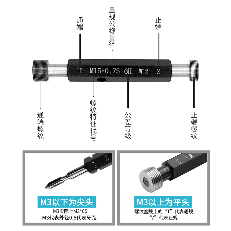 公制细牙螺纹塞规通止规装内牙量规光滑高精度测量工具MM5