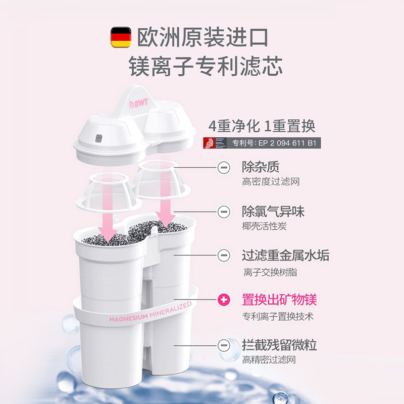 德国WT即热净水器商用加热一体机饮水机家用净水机原装芯