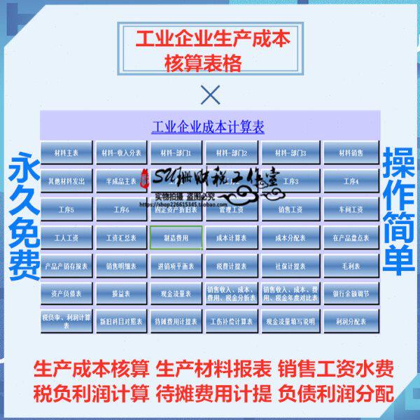 工业企业成本核算报表 excel财务模板 自动计算成本负债利润分析
