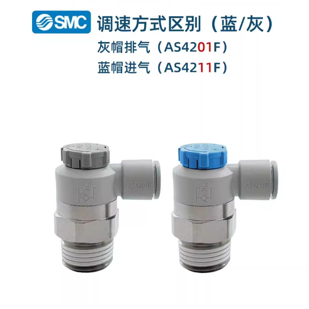 SMC节流调速阀AS1201F/2201F-