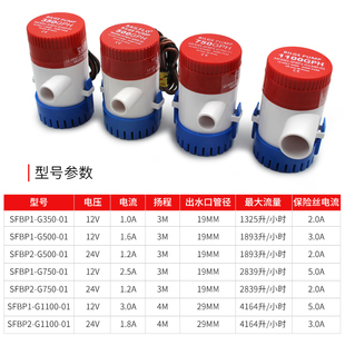 24V直流潜水泵 游船游艇排水泵 12V 舱底泵 1100GPH 船用水泵 750