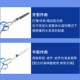 理发剪刀美发剪专业牙剪刘海神器家用儿童剪头发剪发剪刀套装