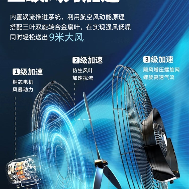 工业喷雾风扇大功率强力户外水冷雾化加湿除尘商用工业水雾落地扇